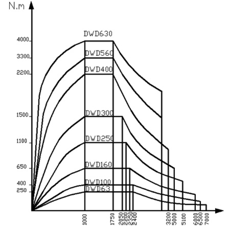 DWDϵ��늜u���y���C(j��)ؓ(f��)������������